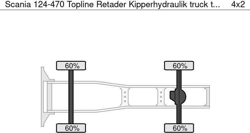 Scania 124-470 Topline Retader Kipperhydraulik - Tractor unit: picture 4 Scania 124-470 Topline Retader Kipperhydraulik - Tractor unit: picture 4