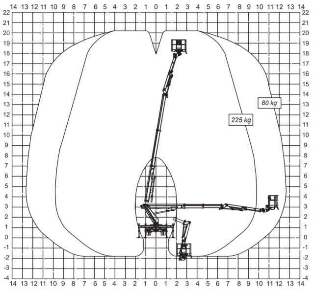 Nissan Cabstar podnośnik koszowy 20 m Multitel MJ201 - Truck mounted aerial platform: picture 3 Nissan Cabstar podnośnik koszowy 20 m Multitel MJ201 - Truck mounted aerial platform: picture 3