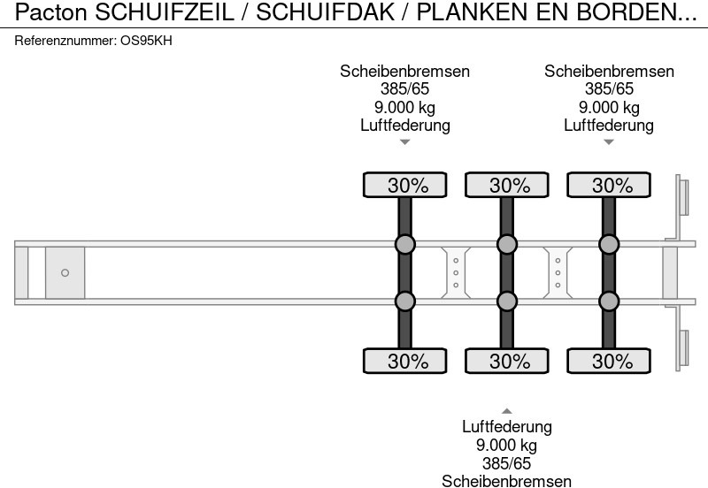 Pacton SCHUIFZEIL / SCHUIFDAK / PLANKEN EN BORDEN / APK - TUV SEPTEMBER 2026 / VALKX ASSEN / - Curtainsider semi-trailer: picture 3 Pacton SCHUIFZEIL / SCHUIFDAK / PLANKEN EN BORDEN / APK - TUV SEPTEMBER 2026 / VALKX ASSEN / - Curtainsider semi-trailer: picture 3