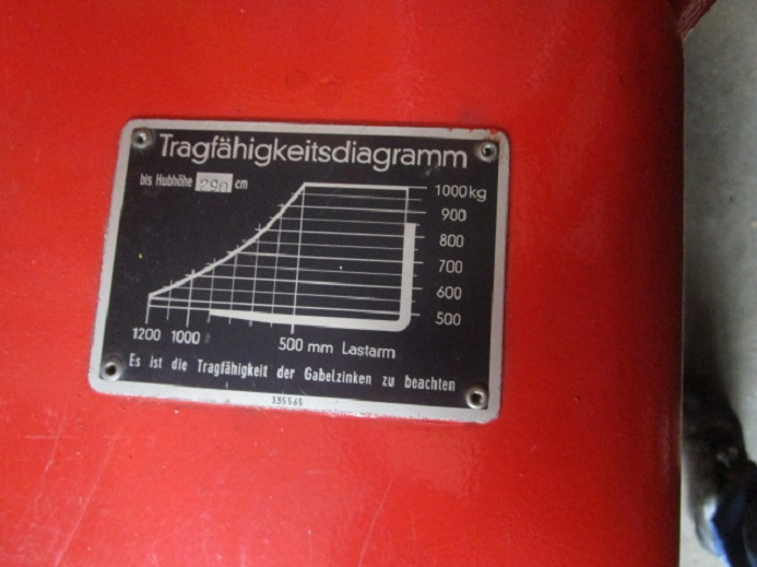 ELEKTRO HUBSTAPLER STEINBOCK EFG 1P 290 Z - Printing machinery: picture 5 ELEKTRO HUBSTAPLER STEINBOCK EFG 1P 290 Z - Printing machinery: picture 5