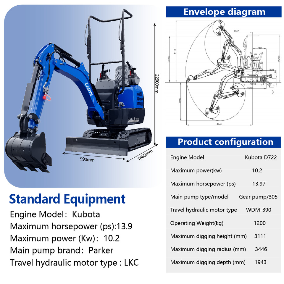 LADYS LA16Pro Mini Excavator Kubota Euro 5/Epa Engine Mini Excavator For Sale - Mini excavator: picture 3 LADYS LA16Pro Mini Excavator Kubota Euro 5/Epa Engine Mini Excavator For Sale - Mini excavator: picture 3