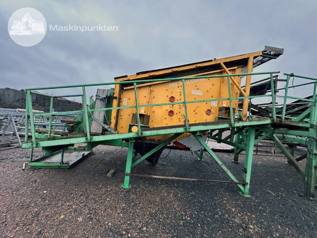 Sandvik FC 318 - Screener: picture 2 Sandvik FC 318 - Screener: picture 2