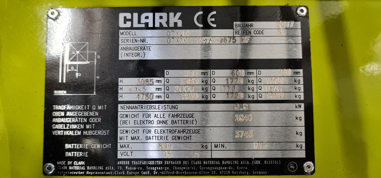 CLARK GTX 20 S - Electric forklift: picture 5 CLARK GTX 20 S - Electric forklift: picture 5