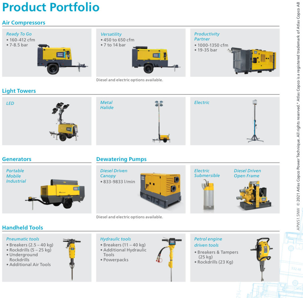 New Atlas Copco XAS 58 mobile compressor - Air compressor: picture 2 New Atlas Copco XAS 58 mobile compressor - Air compressor: picture 2