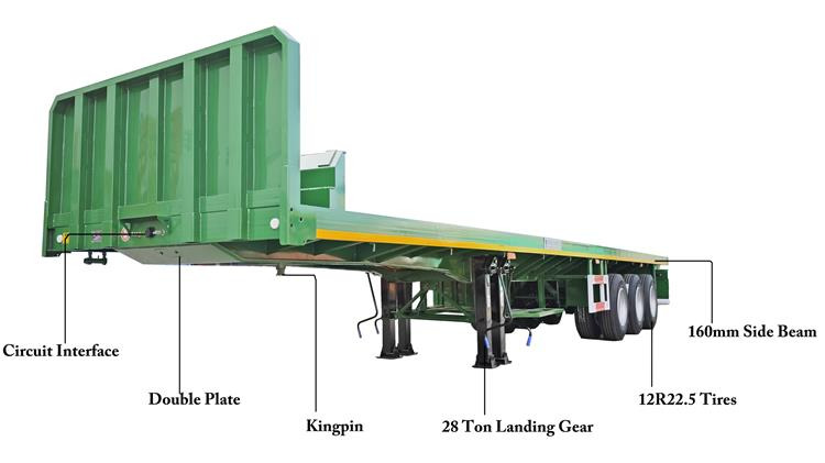 TITAN 2025 New 3 Axle Flatbed Trailer for Sale In Guyana - Chassis semi-trailer: picture 5 TITAN 2025 New 3 Axle Flatbed Trailer for Sale In Guyana - Chassis semi-trailer: picture 5