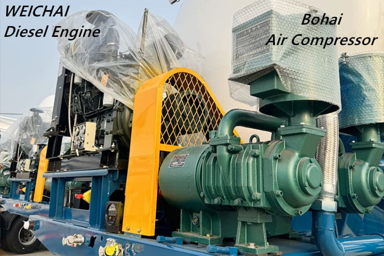 TITAN Bulk Cement Tanker Truck for Sale in Congo - Tank semi-trailer: picture 4 TITAN Bulk Cement Tanker Truck for Sale in Congo - Tank semi-trailer: picture 4