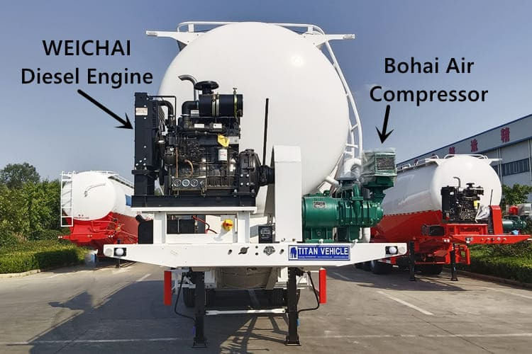 TITAN Bulk Cement Trailer for Sale in Angola - Tank semi-trailer: picture 5 TITAN Bulk Cement Trailer for Sale in Angola - Tank semi-trailer: picture 5