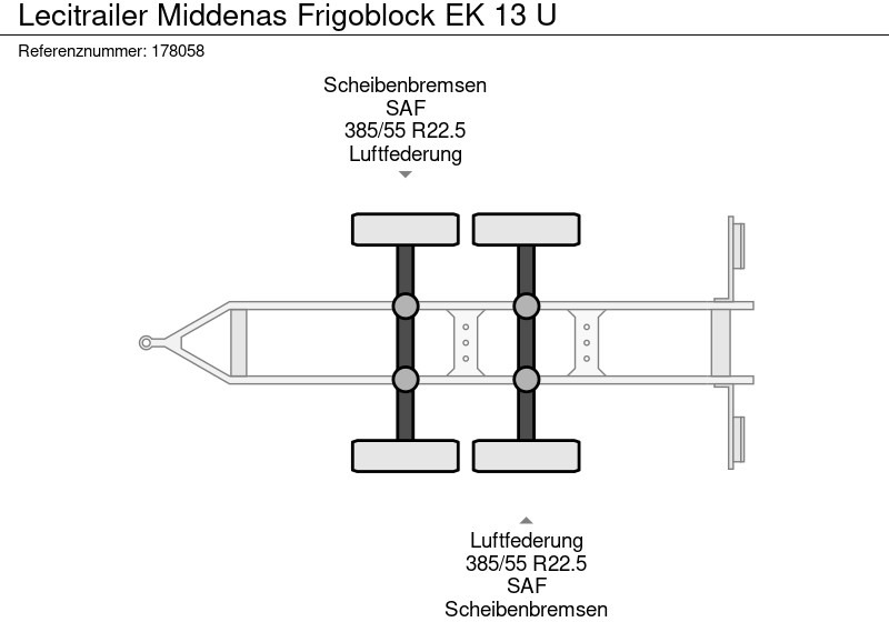 Leasing of Lecitrailer Middenas Frigoblock EK 13 U Lecitrailer Middenas Frigoblock EK 13 U: picture 14