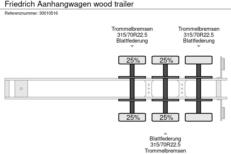 Timber semi-trailer Friedrich Aanhangwagen wood trailer: picture 10