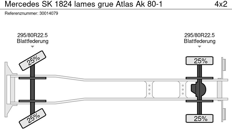 Tipper, Crane truck Mercedes-Benz SK 1824 lames grue Atlas Ak 80-1: picture 13 Tipper, Crane truck Mercedes-Benz SK 1824 lames grue Atlas Ak 80-1: picture 13