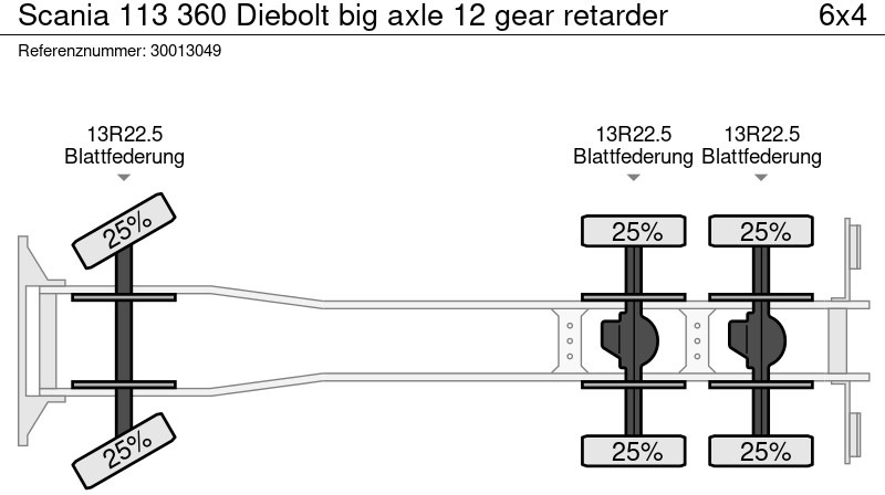 Dropside/ Flatbed truck, Crane truck Scania 113 360 Diebolt big axle 12 gear retarder: picture 11