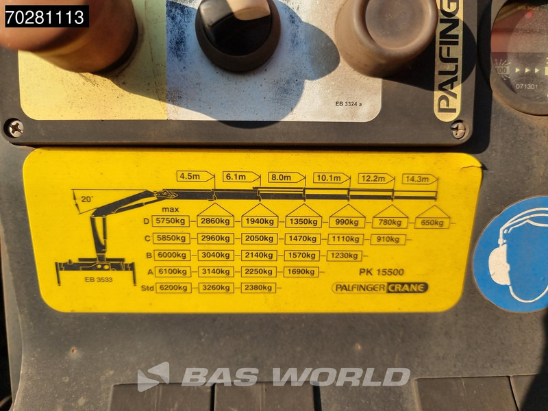 Leasing of Volvo FE 280 6X2 NL-Truck Palfinger PK15500 Kran Crane Manual Liftachse Euro 4 Volvo FE 280 6X2 NL-Truck Palfinger PK15500 Kran Crane Manual Liftachse Euro 4: picture 19 Leasing of Volvo FE 280 6X2 NL-Truck Palfinger PK15500 Kran Crane Manual Liftachse Euro 4 Volvo FE 280 6X2 NL-Truck Palfinger PK15500 Kran Crane Manual Liftachse Euro 4: picture 19