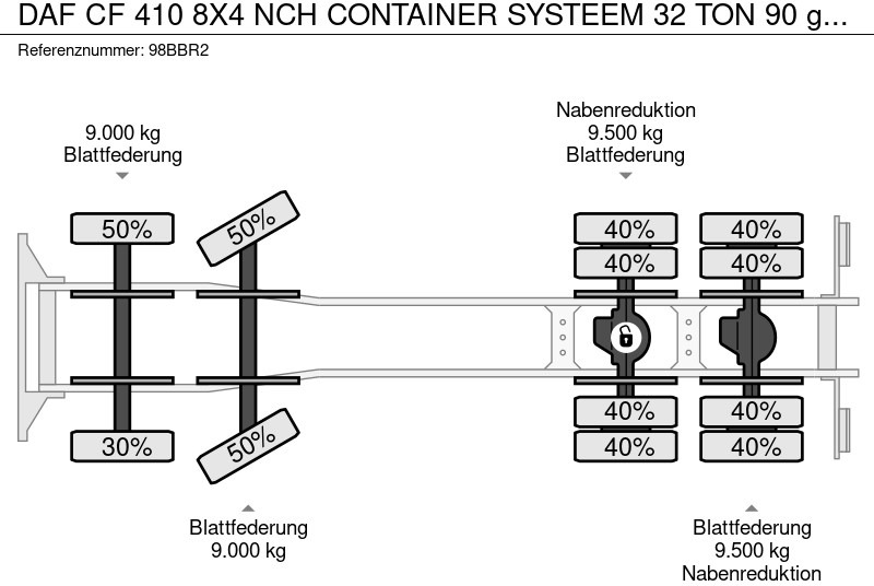 Leasing of DAF CF 410 8X4 NCH CONTAINER SYSTEEM 32 TON 90 graden silo containers DAF CF 410 8X4 NCH CONTAINER SYSTEEM 32 TON 90 graden silo containers: picture 12