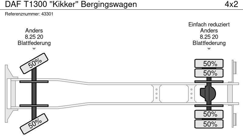 Tow truck DAF T1300 ''Kikker'' Bergingswagen: picture 13