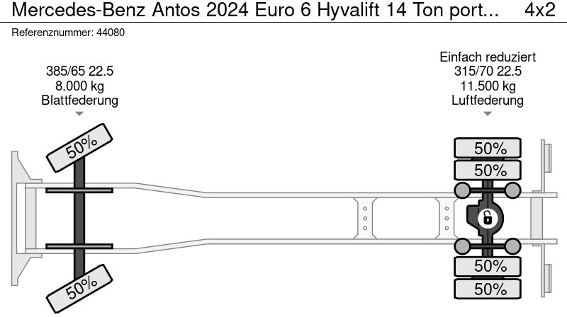 Skip loader truck Mercedes-Benz Antos 2024 Euro 6 Hyvalift 14 Ton portaalarmsysteem: picture 20