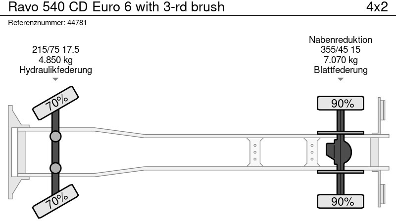 Road sweeper Ravo 540 CD Euro 6 with 3-rd brush: picture 20