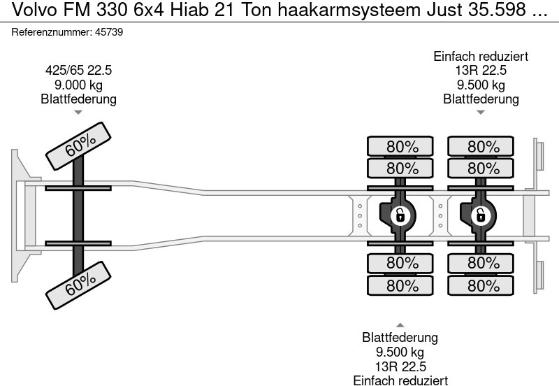 Leasing of Volvo FM 330 6x4 Hiab 21 Ton haakarmsysteem Just 35.598 Km! Volvo FM 330 6x4 Hiab 21 Ton haakarmsysteem Just 35.598 Km!: picture 18 Leasing of Volvo FM 330 6x4 Hiab 21 Ton haakarmsysteem Just 35.598 Km! Volvo FM 330 6x4 Hiab 21 Ton haakarmsysteem Just 35.598 Km!: picture 18