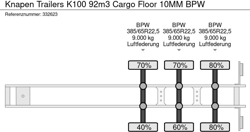 Walking floor semi-trailer Knapen Trailers K100 92m3 Cargo Floor 10MM BPW: picture 18