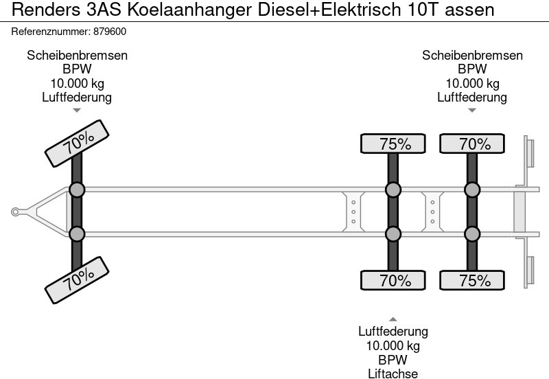 Isothermal trailer Renders 3AS Koelaanhanger Diesel+Elektrisch 10T assen: picture 17