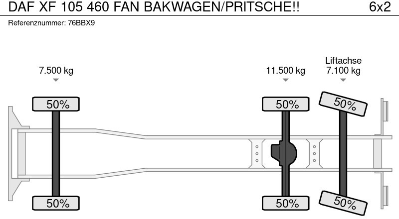 Dropside/ Flatbed truck DAF XF 105 460 FAN BAKWAGEN/PRITSCHE!!: picture 12 Dropside/ Flatbed truck DAF XF 105 460 FAN BAKWAGEN/PRITSCHE!!: picture 12