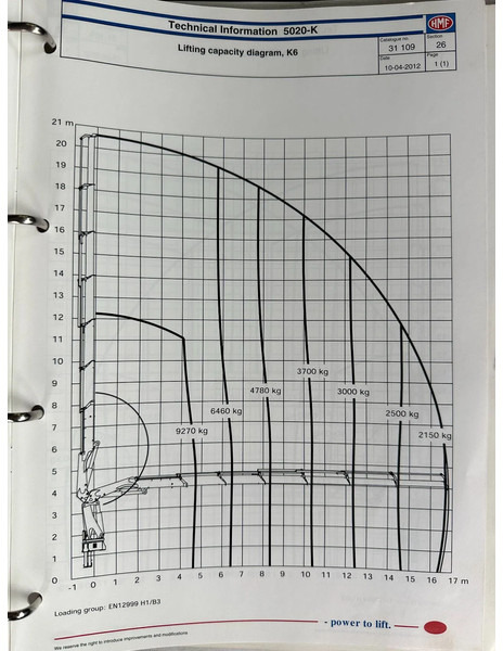 Crane truck Iveco Stralis 420 2015!!TRUCK HMF50TM/FLY-JIB! WINCH/LIER!ROOF/DACH!!MANUTENTION!!: picture 18 Crane truck Iveco Stralis 420 2015!!TRUCK HMF50TM/FLY-JIB! WINCH/LIER!ROOF/DACH!!MANUTENTION!!: picture 18