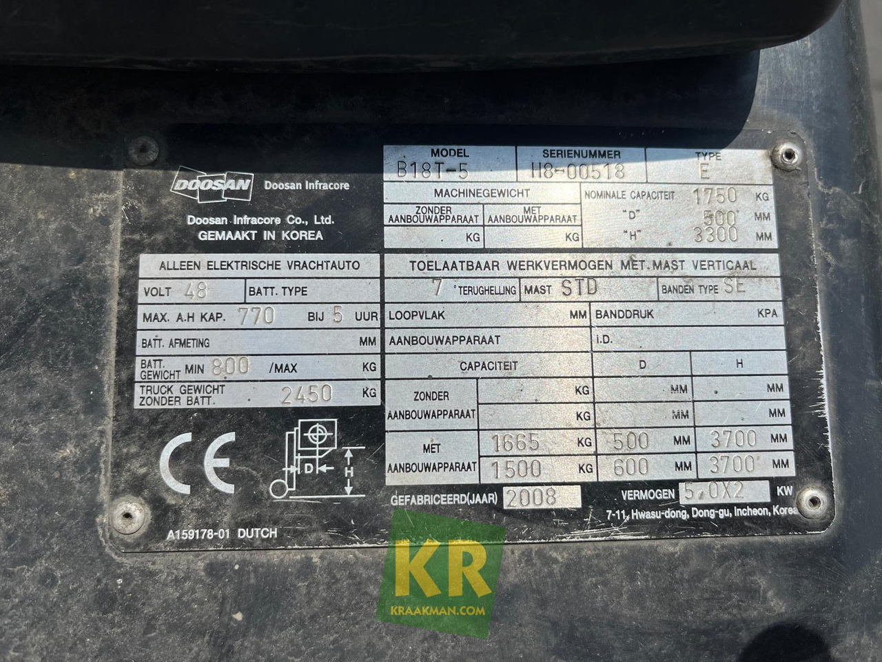 Truck mounted forklift Doosan B18T: picture 15
