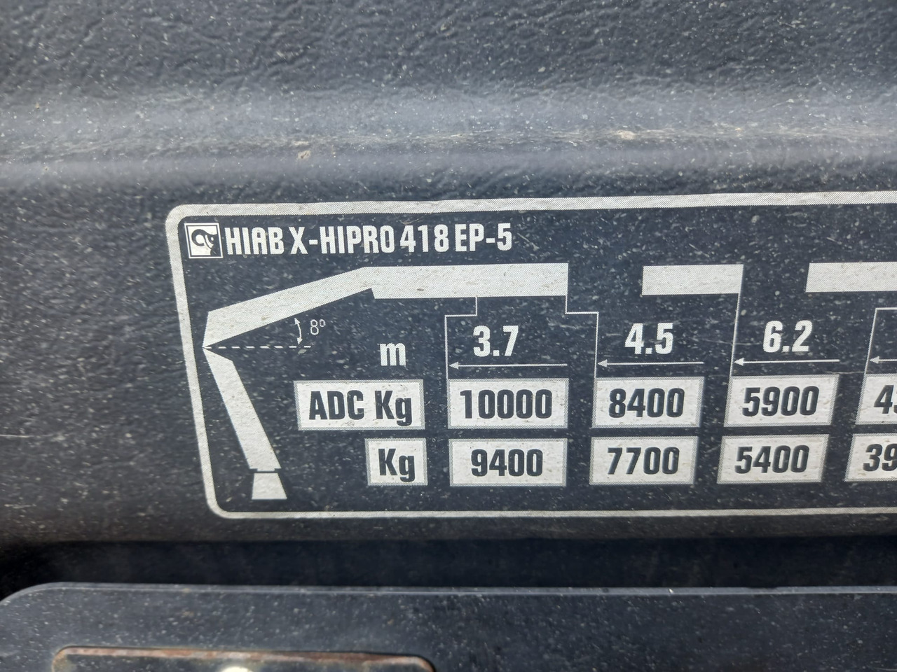 Tractor unit VOLVO fm: picture 18