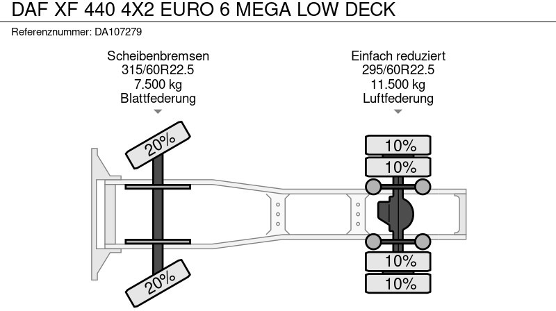 Tractor unit DAF XF 440 4X2 EURO 6 MEGA LOW DECK: picture 20