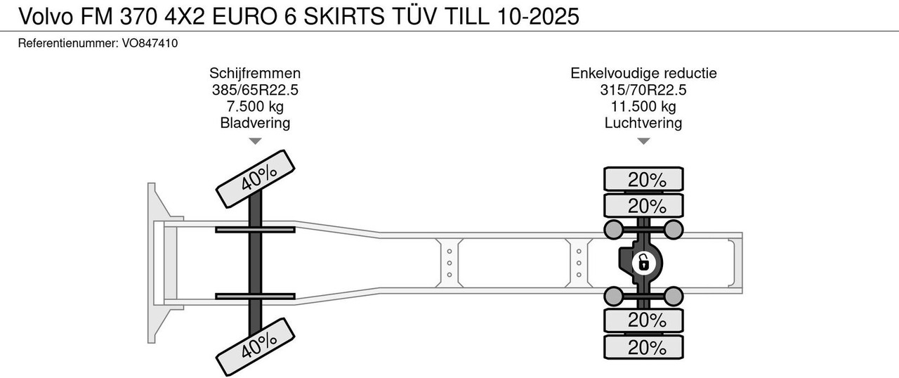 Tractor unit Volvo FM 370 4X2 EURO 6 SKIRTS TÜV TILL 10-2025: picture 15