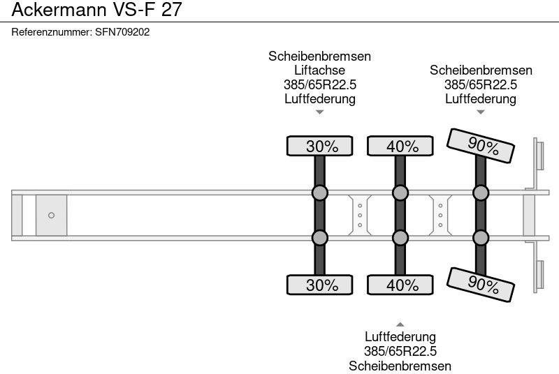 Closed box semi-trailer Ackermann VS-F 27: picture 10