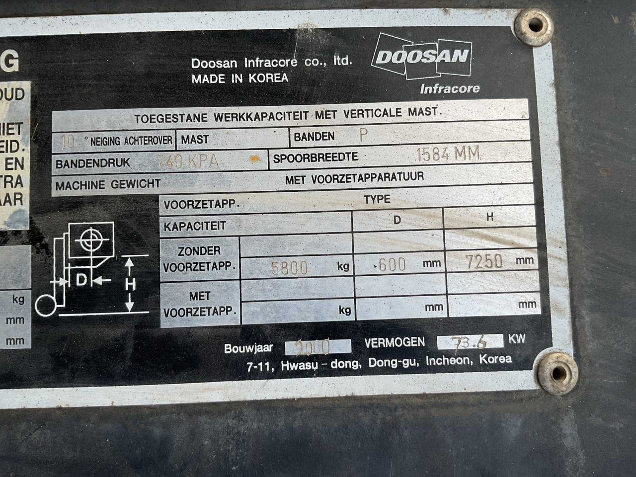 Forklift 2000 DOOSAN D 70 S-2 FORKLIFT: picture 16