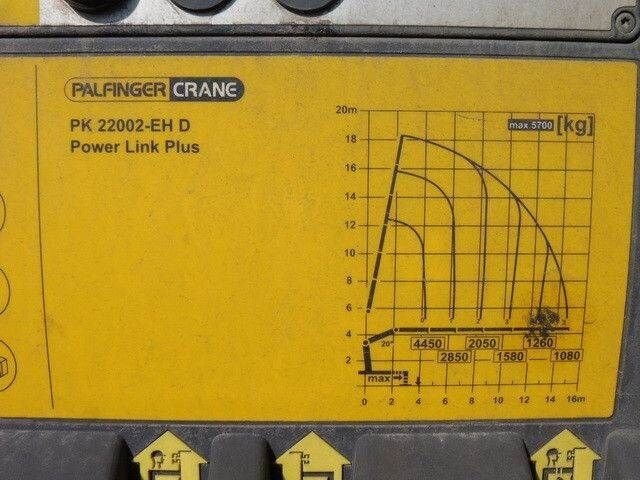 MAN 26.440 TGS LL 6x2, Palfinger PK 22002, Klima,AHK - Dropside/ Flatbed truck: picture 5 MAN 26.440 TGS LL 6x2, Palfinger PK 22002, Klima,AHK - Dropside/ Flatbed truck: picture 5