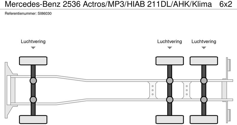 Dropside/ Flatbed truck Mercedes-Benz 2536 Actros/MP3/HIAB 211DL/AHK/Klima: picture 20 Dropside/ Flatbed truck Mercedes-Benz 2536 Actros/MP3/HIAB 211DL/AHK/Klima: picture 20