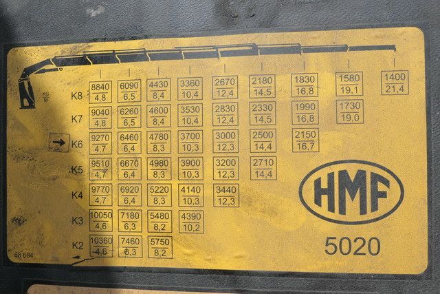 MAN 28.500 TGX 6X2-2 BLS, Kran HMF 5020-K6, Funk,23m - Tractor unit: picture 3 MAN 28.500 TGX 6X2-2 BLS, Kran HMF 5020-K6, Funk,23m - Tractor unit: picture 3