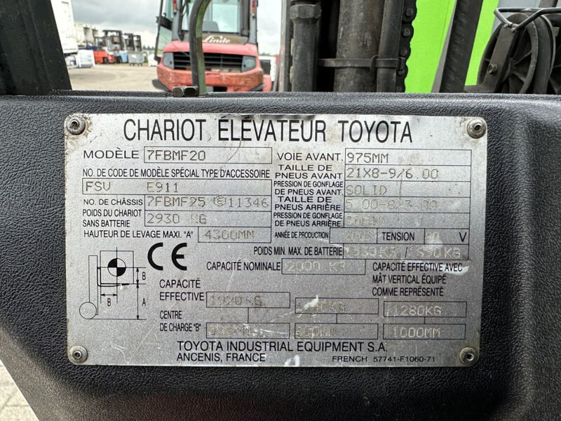 Toyota 7FBMF20 2 ton Triplex Freelift Sideshift Elektra Heftruck - Electric forklift: picture 4 Toyota 7FBMF20 2 ton Triplex Freelift Sideshift Elektra Heftruck - Electric forklift: picture 4