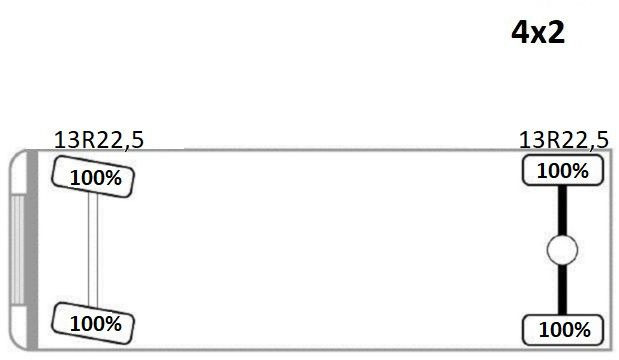 Crane truck Iveco STRALIS 330 *HIAB 144 BS-3 HIDUO* TOPZUSTAND: picture 14 Crane truck Iveco STRALIS 330 *HIAB 144 BS-3 HIDUO* TOPZUSTAND: picture 14