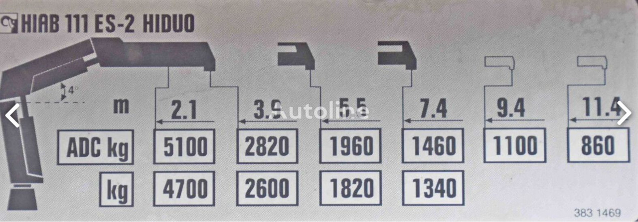 Crane truck Iveco TRAKKER 190T36 * HIAB 111 ES-2 HIDUO * 4x4 * TOP: picture 8