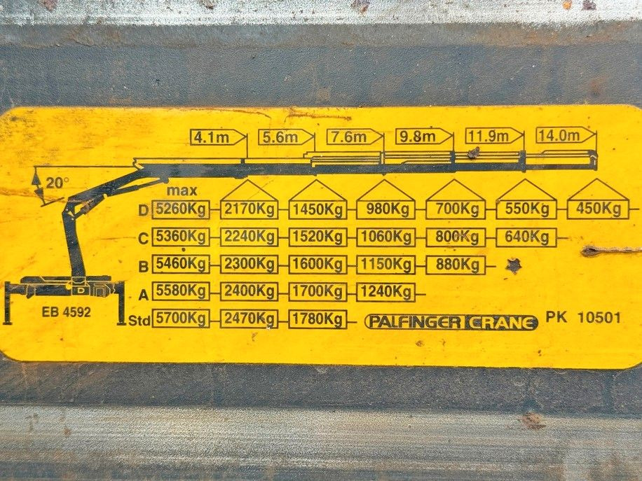 Tipper, Crane truck Mercedes-Benz ACTROS 1841 * PK 10501 + FUNK * TOP * 4x4: picture 8