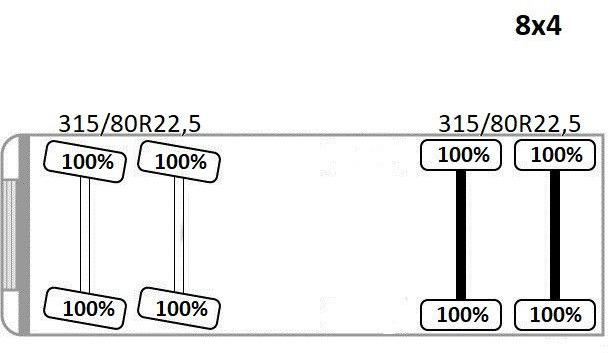 Leasing of  Scania P 420* PLATFORM 6,80m * HIAB 600 EP-5/FUNK * 8x4 Scania P 420* PLATFORM 6,80m * HIAB 600 EP-5/FUNK * 8x4: picture 13