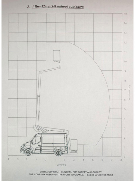 Truck mounted aerial platform Isuzu D-Max 4x4 Lifting basket - Klubb K26 -12m: picture 13 Truck mounted aerial platform Isuzu D-Max 4x4 Lifting basket - Klubb K26 -12m: picture 13