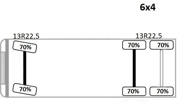 Tow truck Renault T 430* ABSCHLEPPWAGEN 9,35 m * 6x4: picture 13