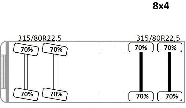 Dropside/ Flatbed truck, Crane truck Scania R 420 PRITSCHE 6,47 m * PK 44002/FUNK * 8x4 /TOP: picture 14