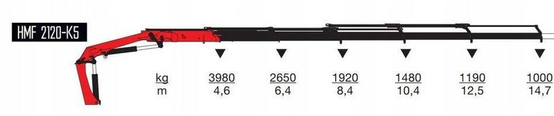 Tractor unit MAN TGX 28.480: picture 8