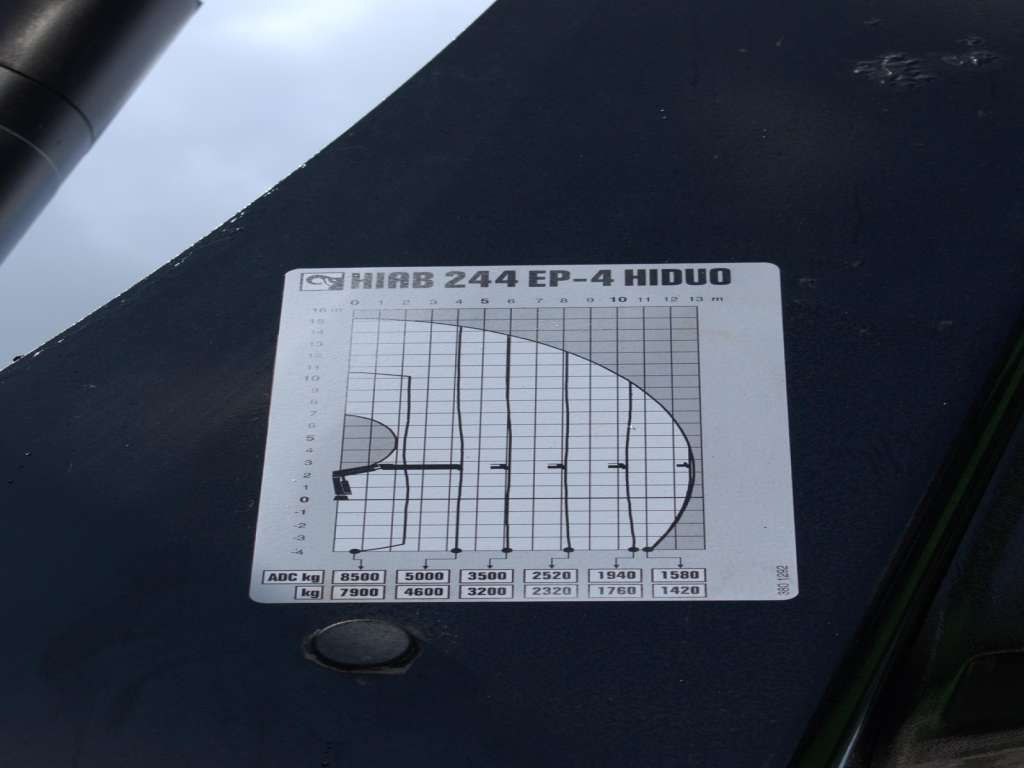 Tipper Mercedes-Benz  ACTROS 3346 6x6 HIAB 244EP-4 Crane Kipper: picture 25