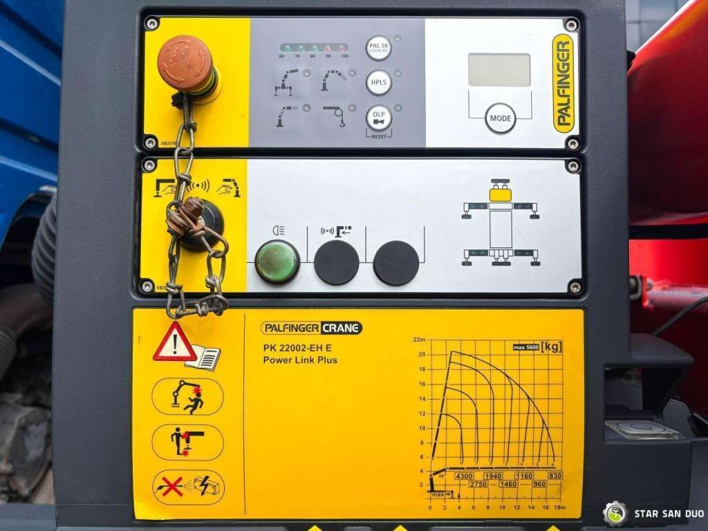 Tipper Mercedes-Benz  AXOR 1833 4x4 Palfinger PK 22002 EH Crane Winch: picture 21
