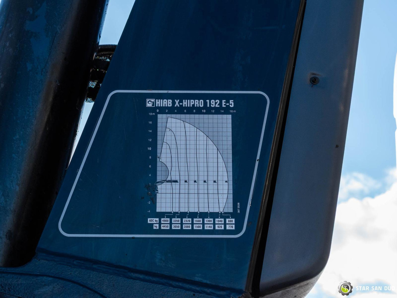 Crane truck : picture 18 Crane truck : picture 18