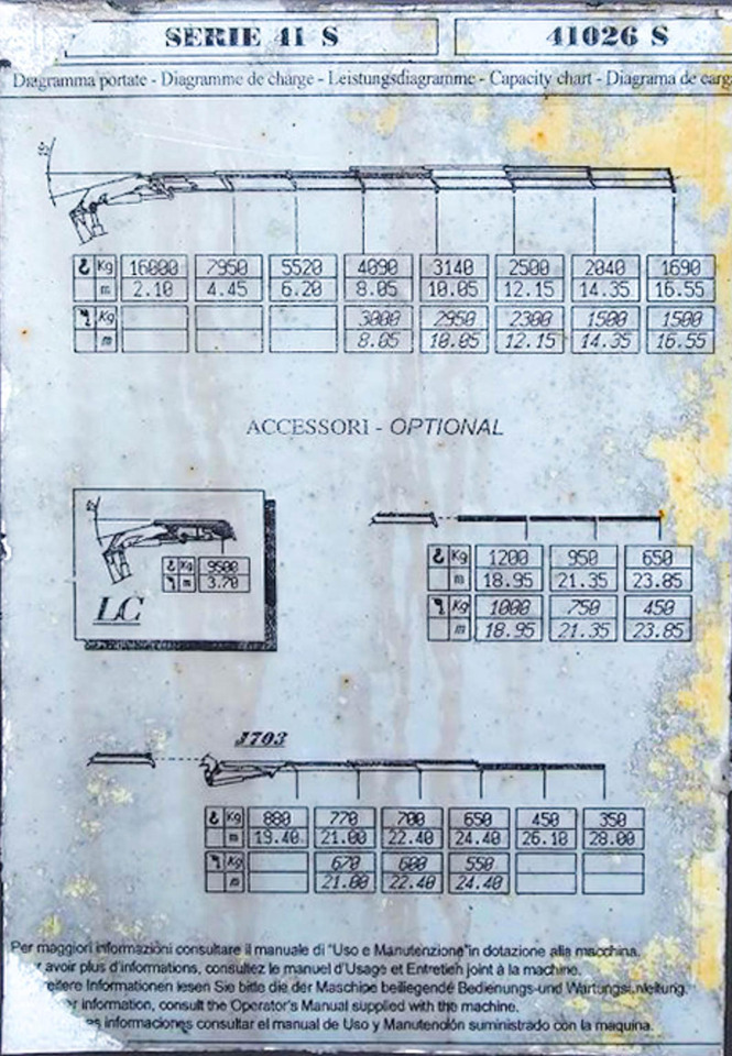 Crane truck : picture 15