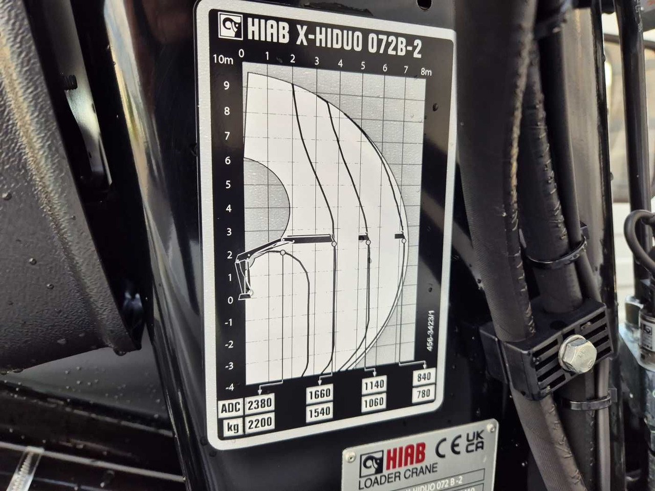 Tipper van Mercedes-Benz Atego 823 KK Kipper+Kran+Funk+Greifersteuerung: picture 10