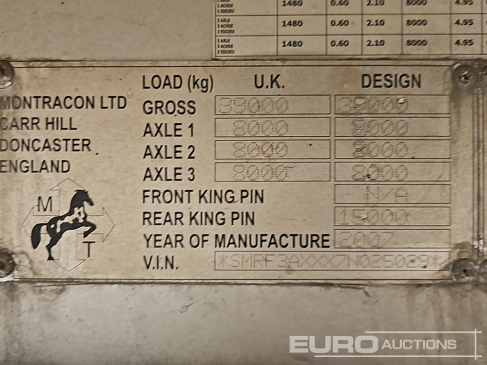 Dropside/ Flatbed semi-trailer Montracon Tri Axle Flat Bed Trailer: picture 21